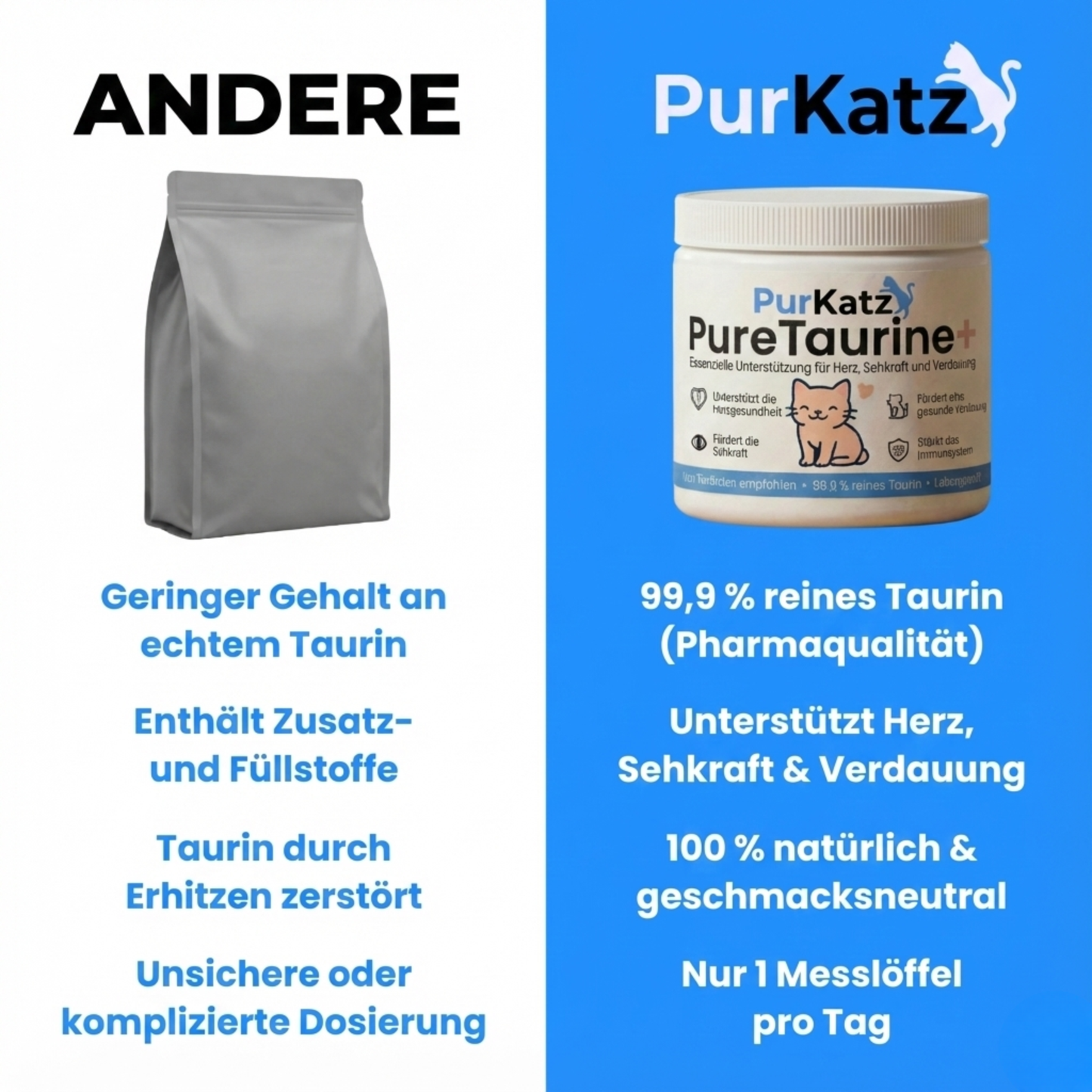PureTaurine+ – Die Nr. 1 Empfehlung von Tierärzten