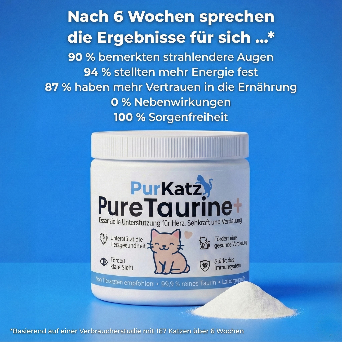 PureTaurine+ – Die Nr. 1 Empfehlung von Tierärzten